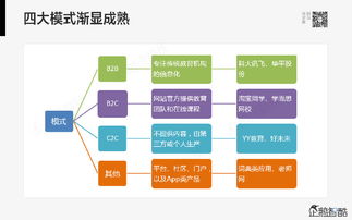 騰訊重磅報(bào)告 80頁(yè)全景掃描，哪些行業(yè)將被互聯(lián)網(wǎng)信息服務(wù)深度重塑？